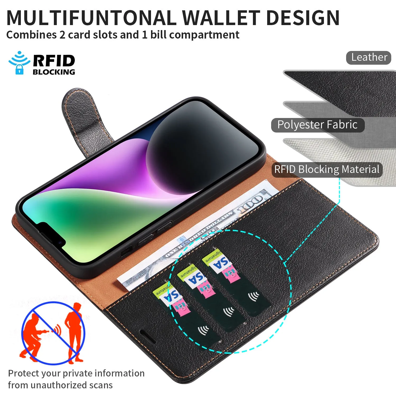 001 For iPhone 15 Pro Max Magnetic Closure Phone Case RFID Blocking Wallet  PU Leather Stand Cover