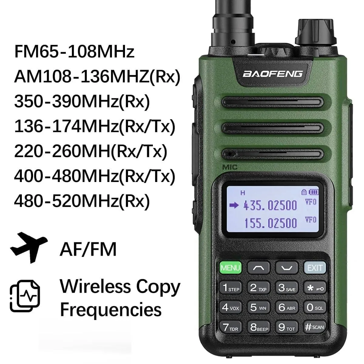 1/2PCS Baofeng M-13 Pro Air Band Walkie Talkie 10W Wireless Copy Frequency Long Range Type-C NOAA AM UV-5R K5 Ham Two Way Radio