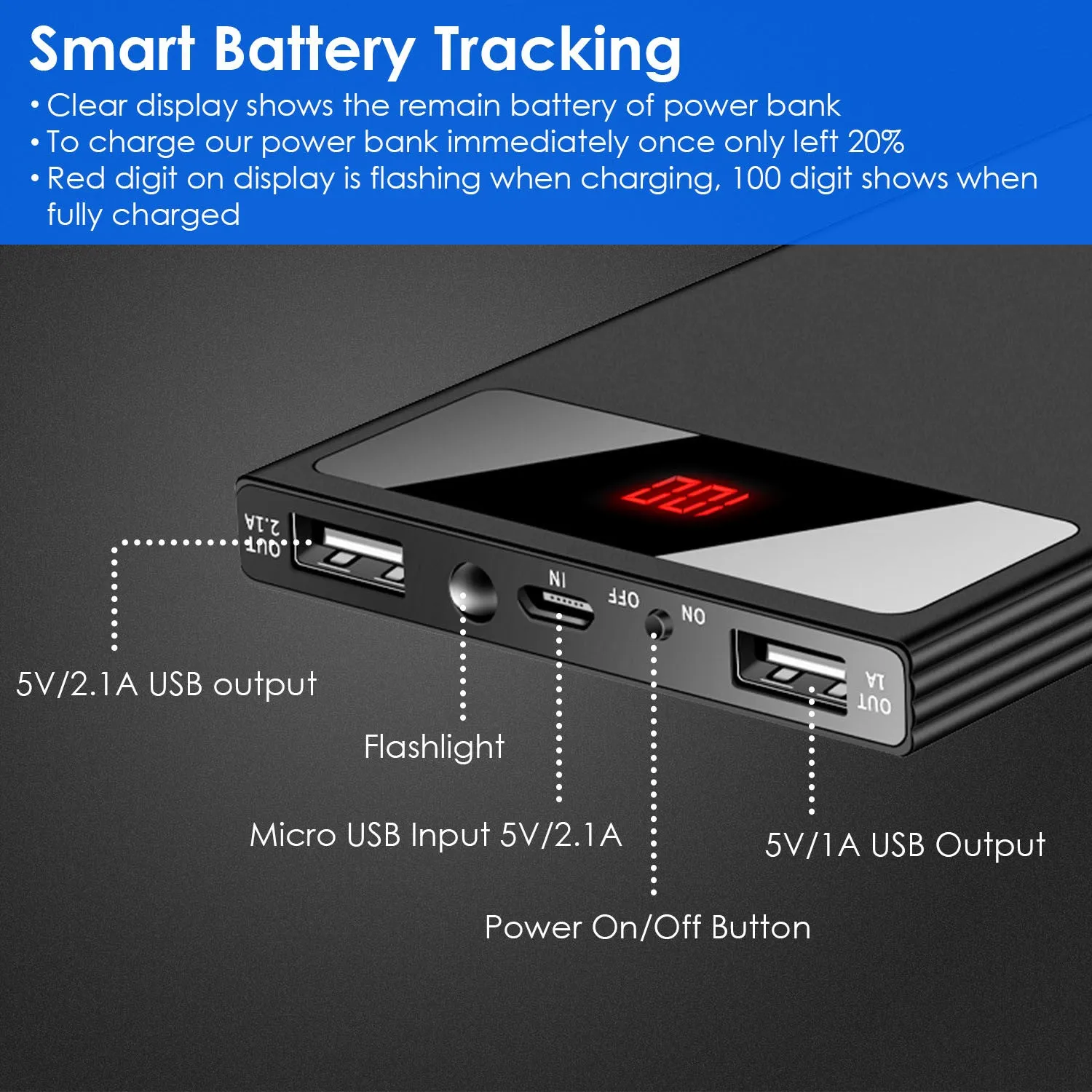 20000mAh Power Bank Ultra Thin External Battery Phone Charger Dual USB Ports