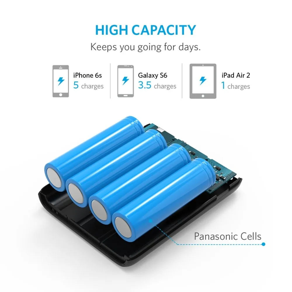 Anker PowerCore 13000mAh 3A 2 Port USB External Battery