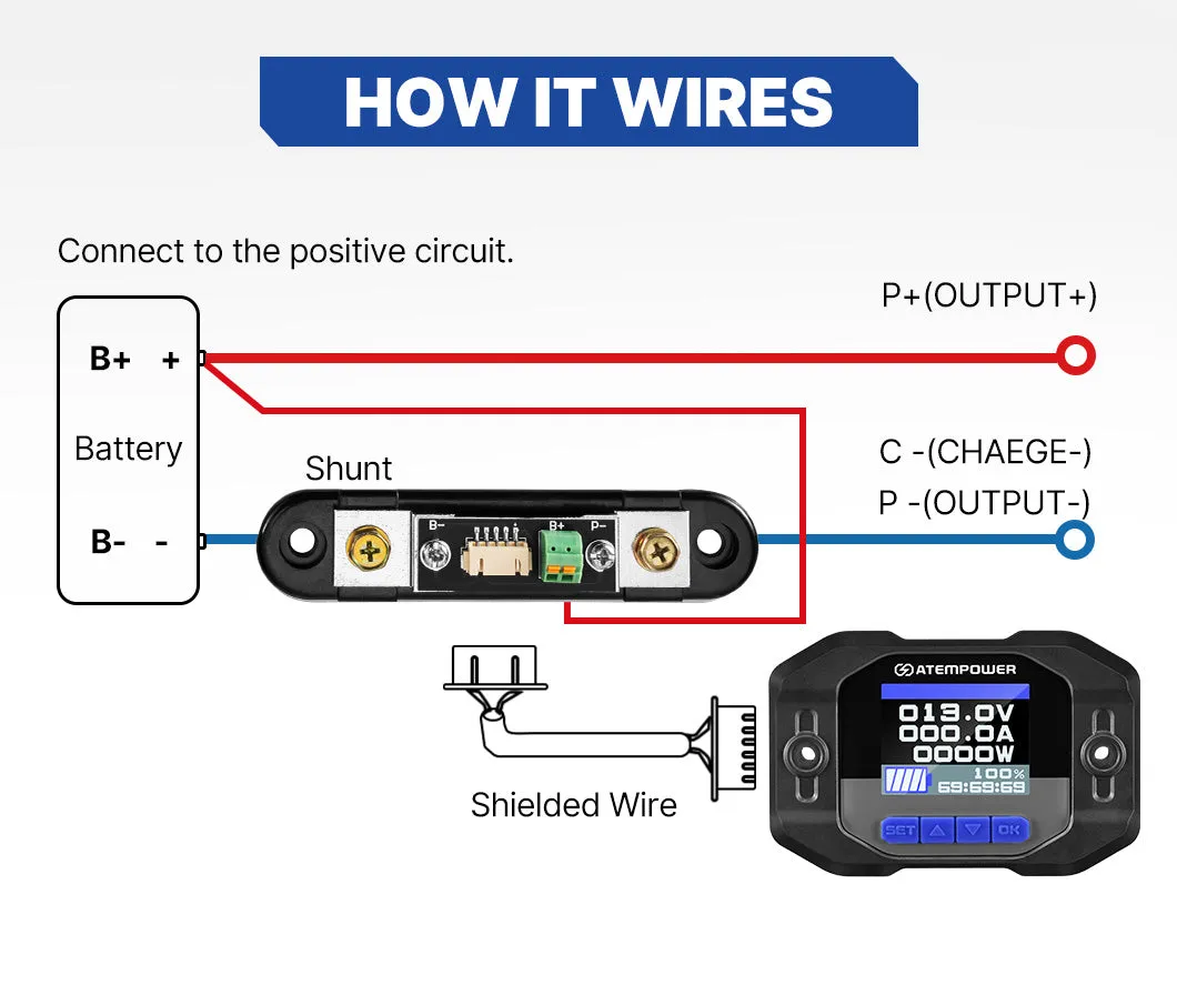 Atem Power Battery Monitor High Low Voltage w/Shunt Wire 12V Battery 100A