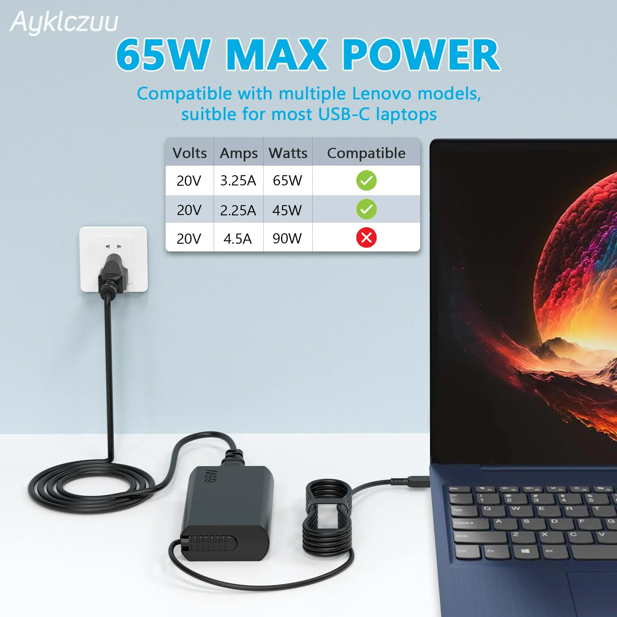 AYKLCZUU Newest Slim USB-C 65W AC Adapter Fit for Lenovo Thinkpad Yoga Chromebook IdeaPad and More Laptop Computer 65W 45W USB C Fast Power Adapter