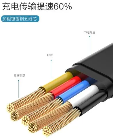 Baseus USB Cable - Tough Series Type-C to iP Cable 18W Quick Charge 200cm CAZYSC-B01