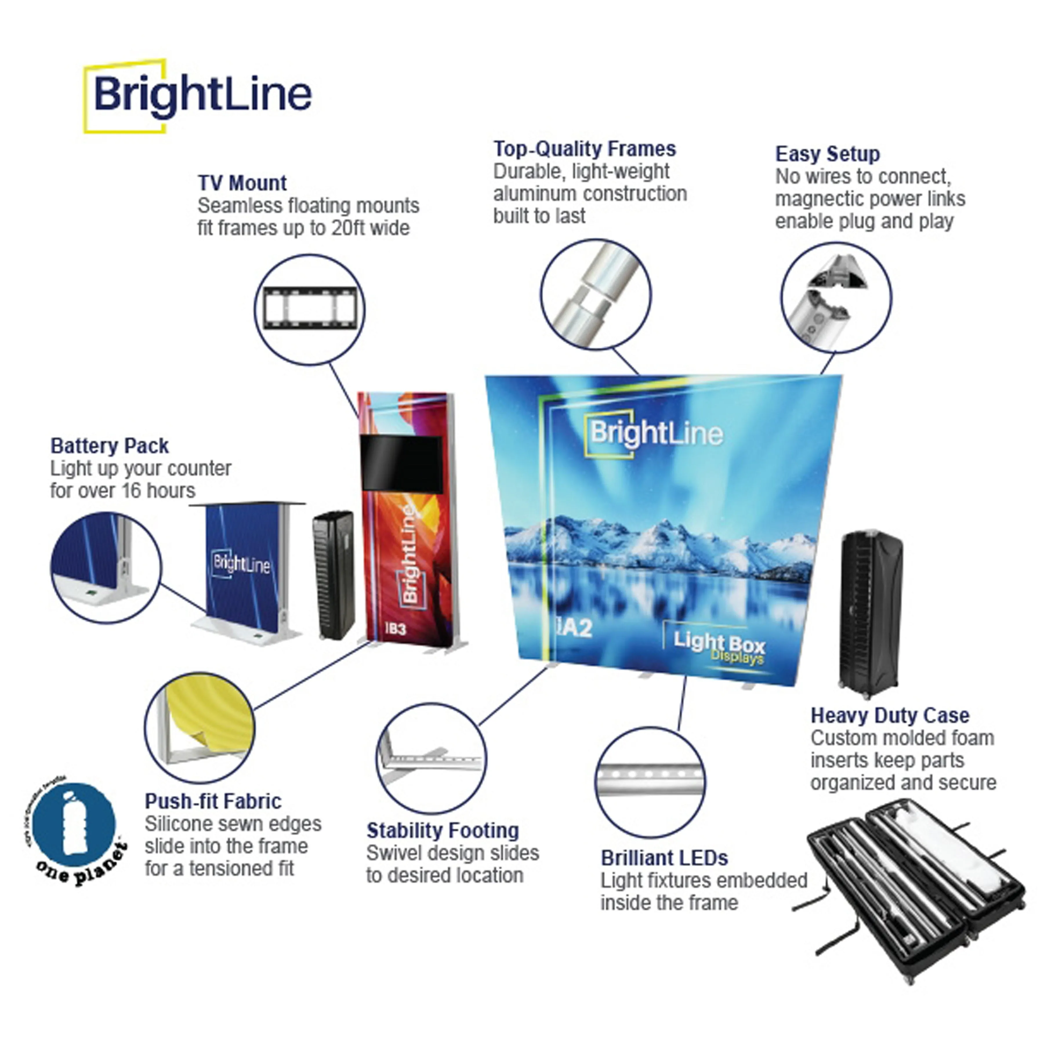 Brightline Banner 96"(H) x 96"(W)