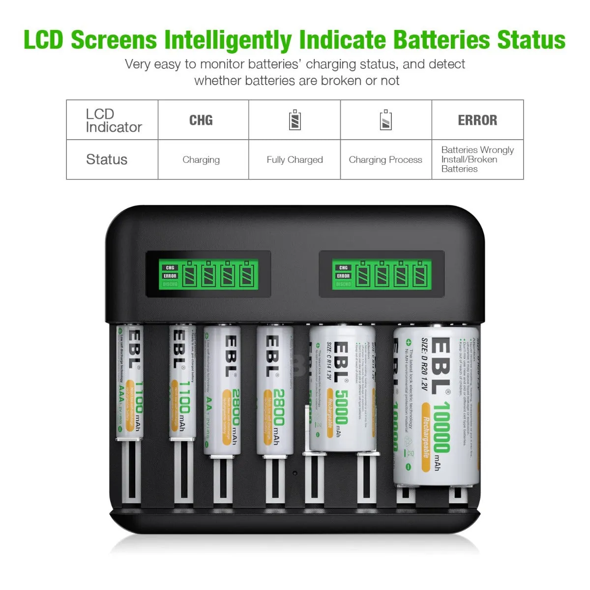 EBL C9008 8 Bay LCD Universal Battery Charger for AA AAA C D Ni-MH Batteries