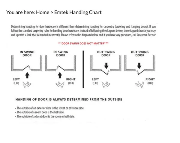 Emtek Empowered August Connected Ares Smart Handleset - EMP1104