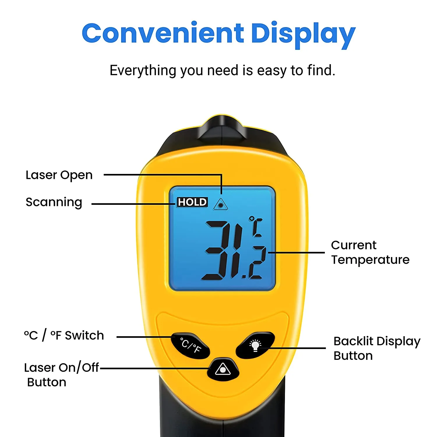 Etekcity Infrared Thermometer 1080 Digital Temperature Gun for Cooking Laser