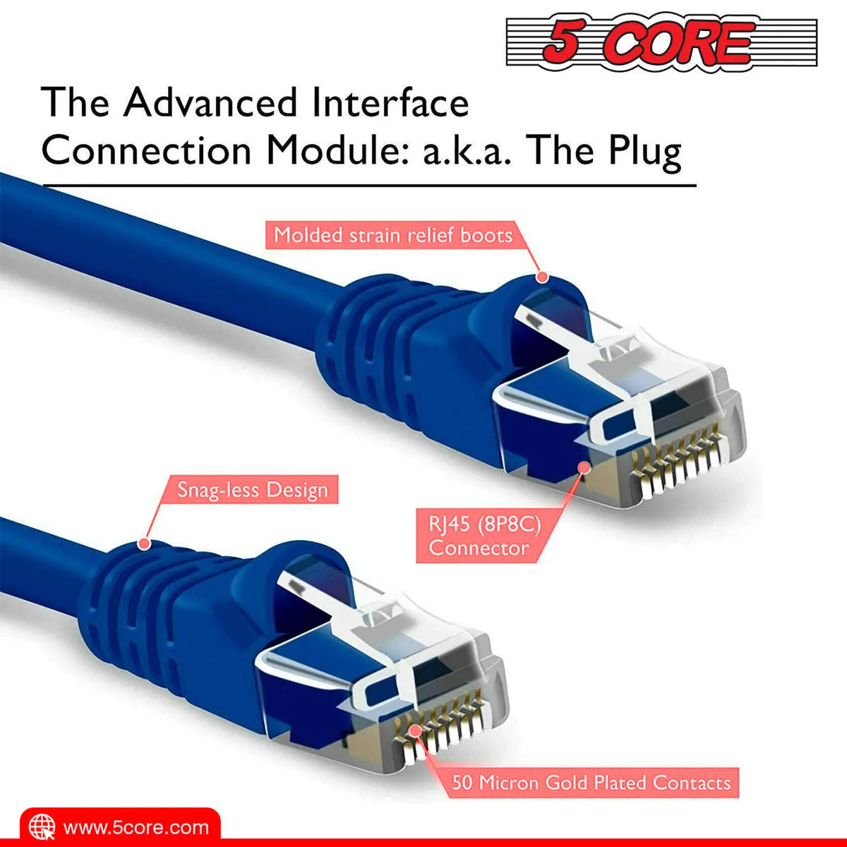 High Speed 26AWG with Gold Plated RJ45 Connector Cables