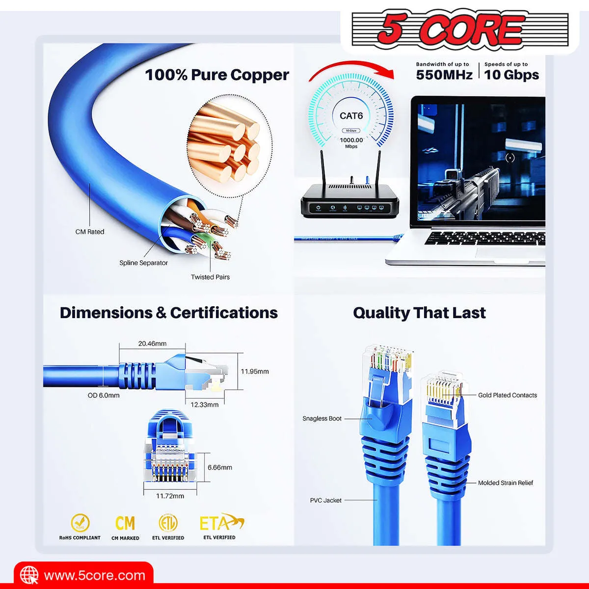 High Speed 26AWG with Gold Plated RJ45 Connector Cables