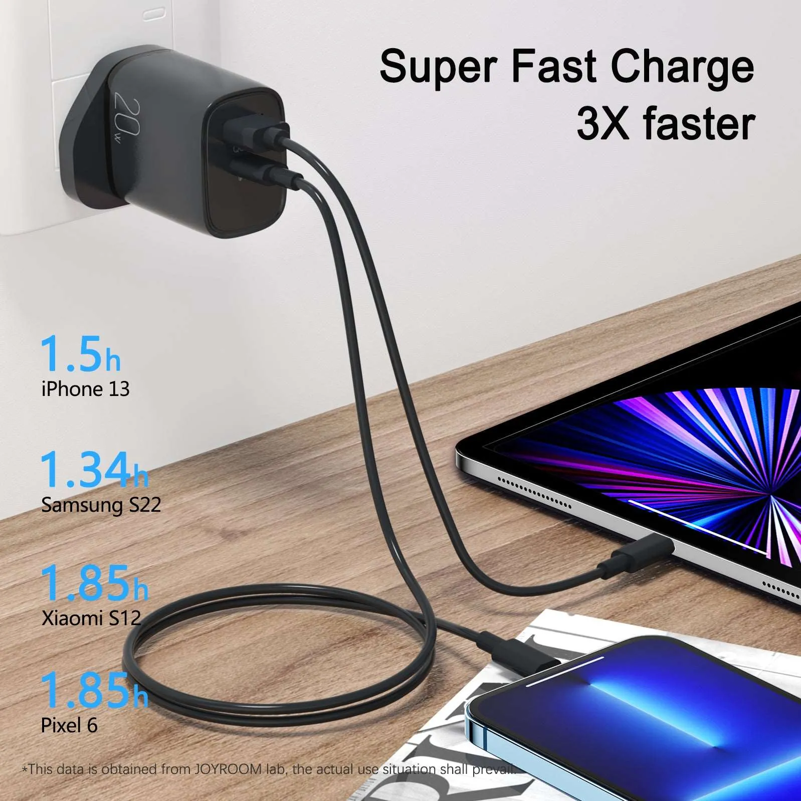 Joyroom L-QP2011 | 20W PD Fast Charger | Dual Ports (Type-C & USB)