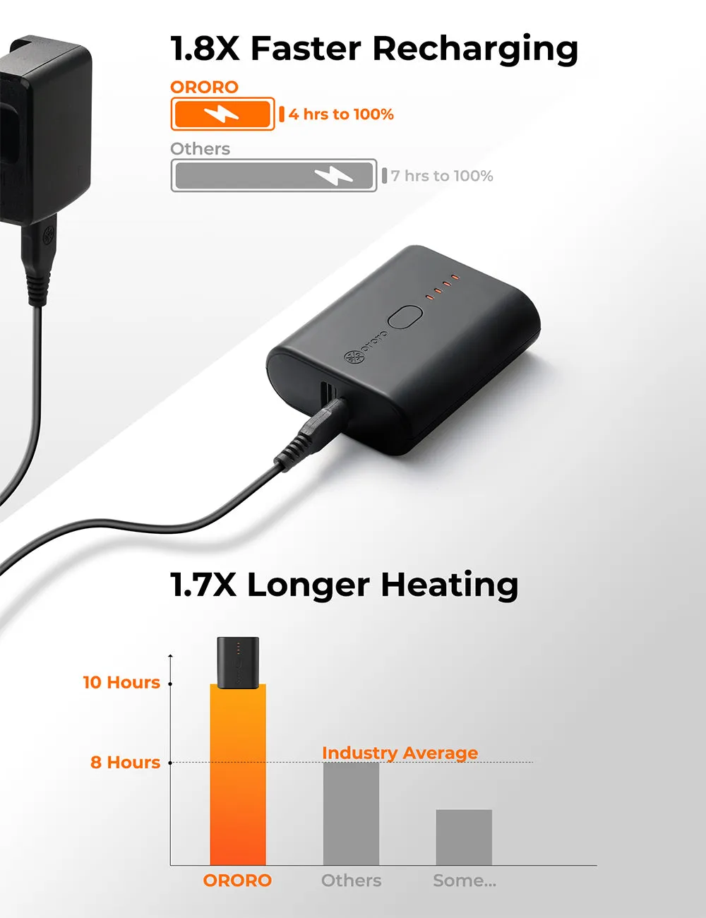 Mini 5K Battery (4800 mAh)