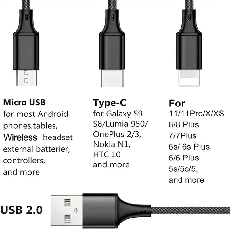 Multi Charging Cable 3FT Multi Charger Universal 3 In 1 Multiple USB