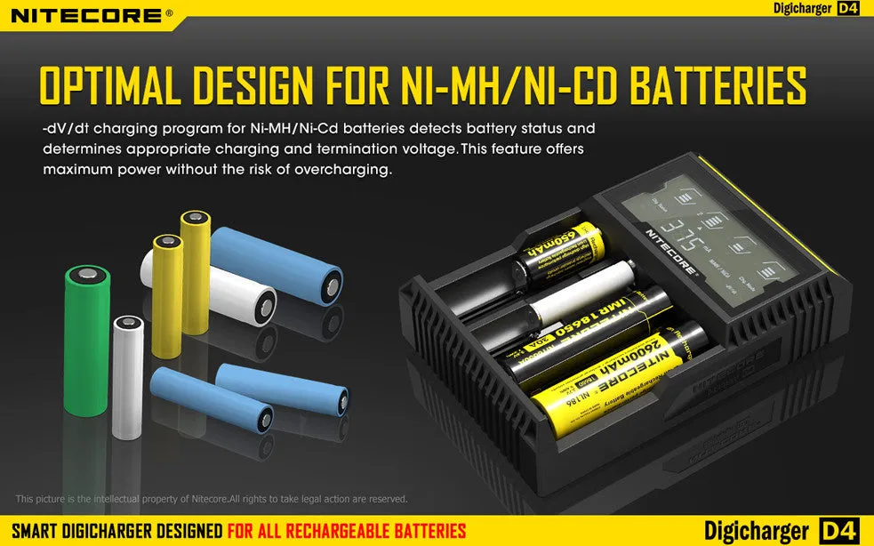 Nitecore D4 Digi charger