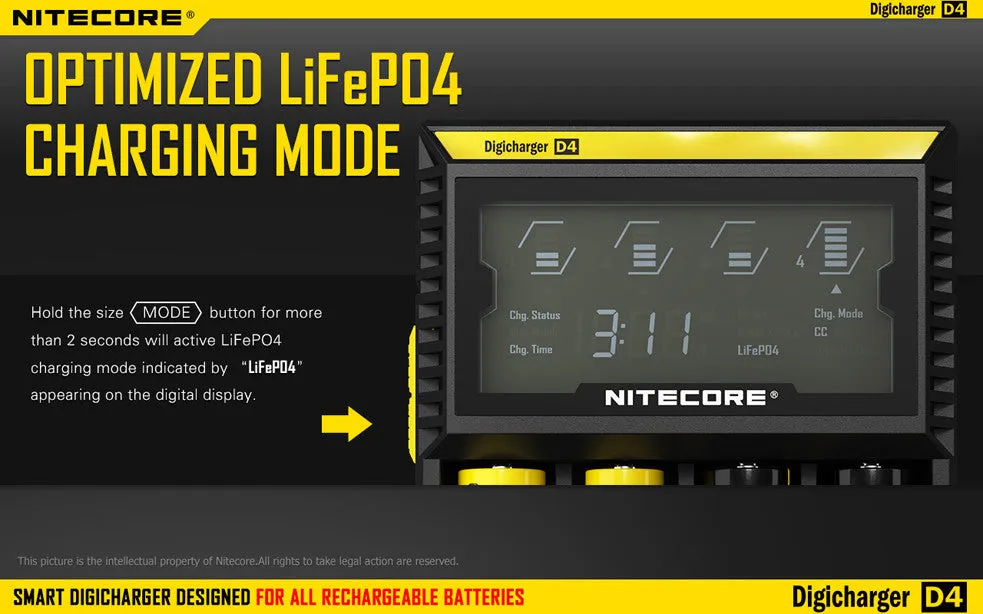 Nitecore D4 Digi charger