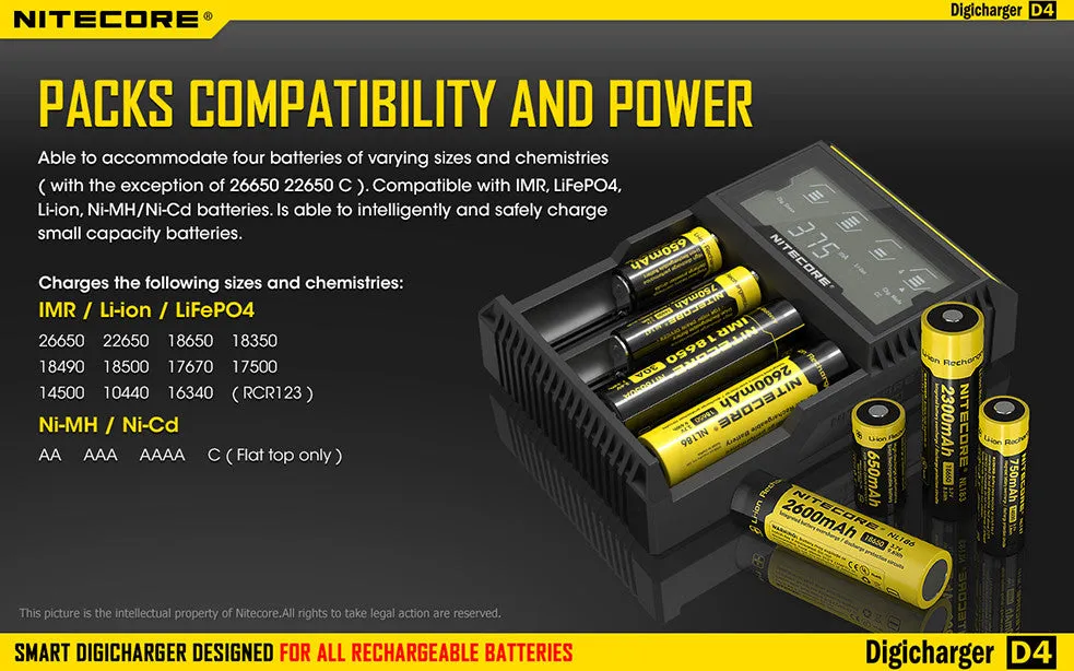 Nitecore D4 Digi charger