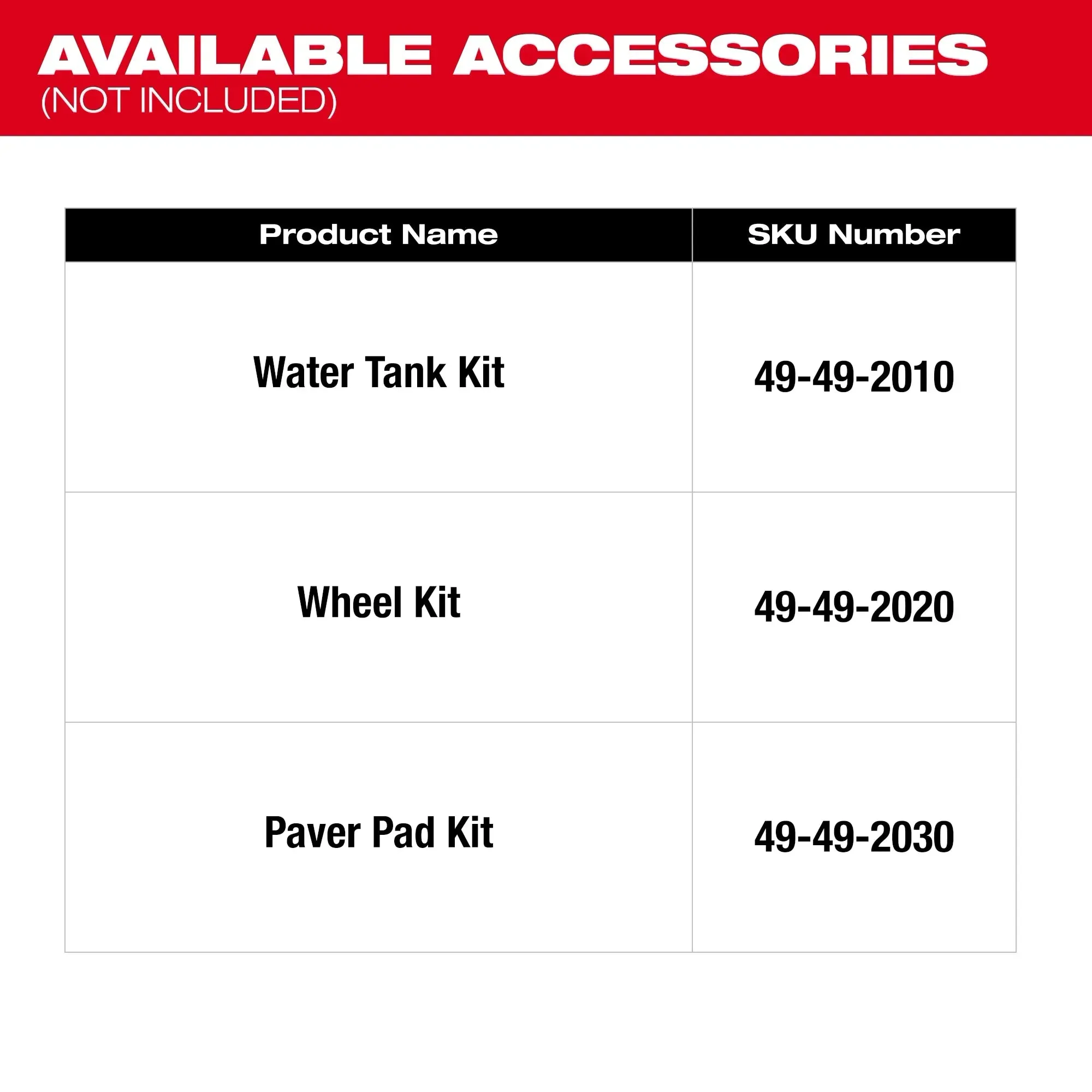 Plate Compactor Kit - Milwaukee MX FUEL™ 20" Plate Compactor Kit, MXF220-2HD