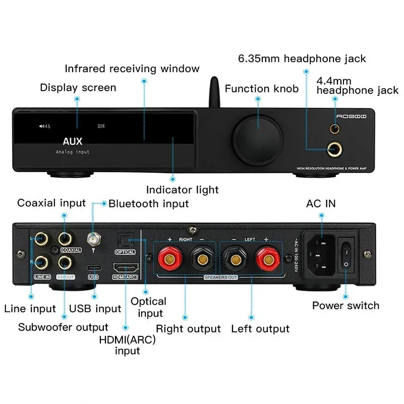 SMSL AO300 MA5332MS CS43131 DAC & Power AMP & Headphone Amplifier