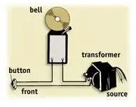 Transformer Low Voltage Doorbell and LEDs, 16 Volt