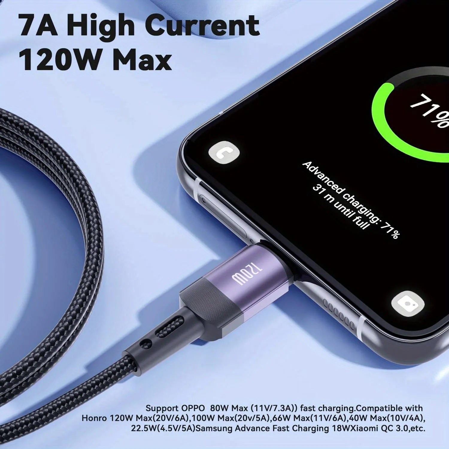 UltraFast 120W Type C Cable 7A USB C Power Charger