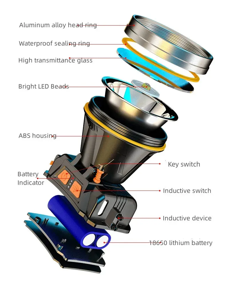 Usb Charging Induction Headlamp Outdoor Miner's Lamp Camping Wild Fishing Strong Light Led Flashlight Luz Frontal Para Cabeza