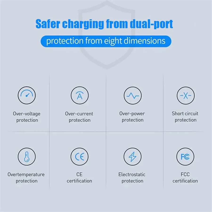 USB Wall Charger Block 4 Port PD QC Fast Power Adapter