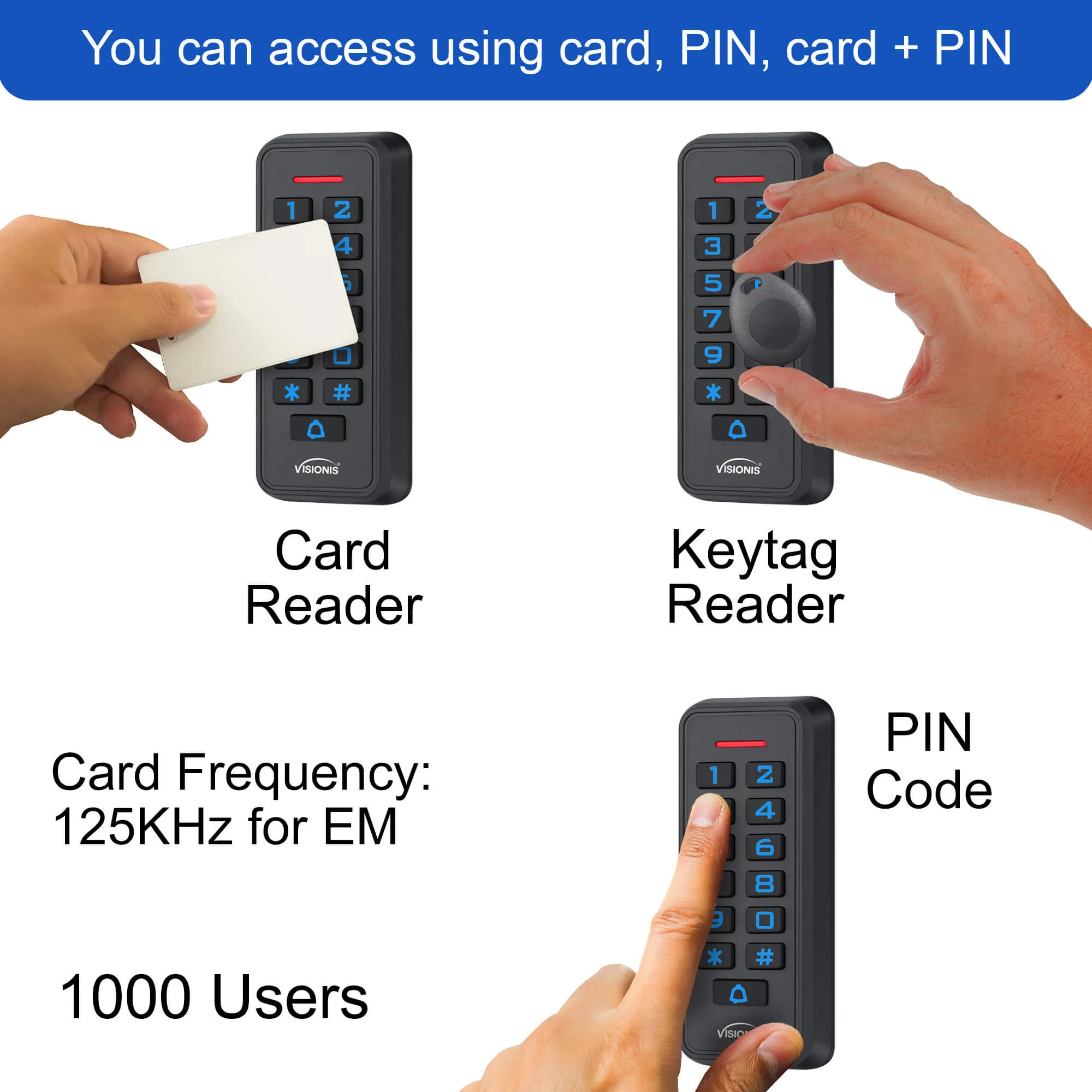 Visionis VIS-3008 - Access Control Black Outdoor IP68 Weatherproof Keypad and Card Reader Standalone with Mini Controller   Wiegand 26, No Software, Delay and On/Off Toggle Mode, EM Cards, 1000 Users