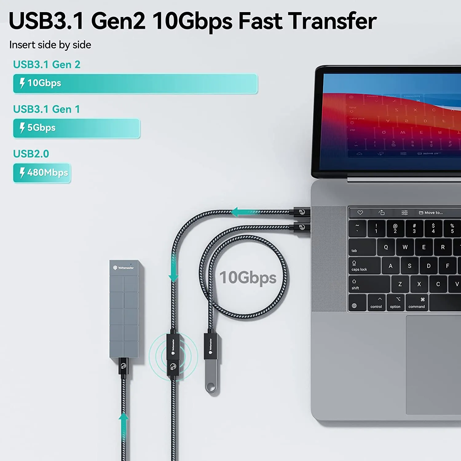 Yottamaster USB3.1 Gen 2 Type C to USB A OTG Cable, 10Gbps