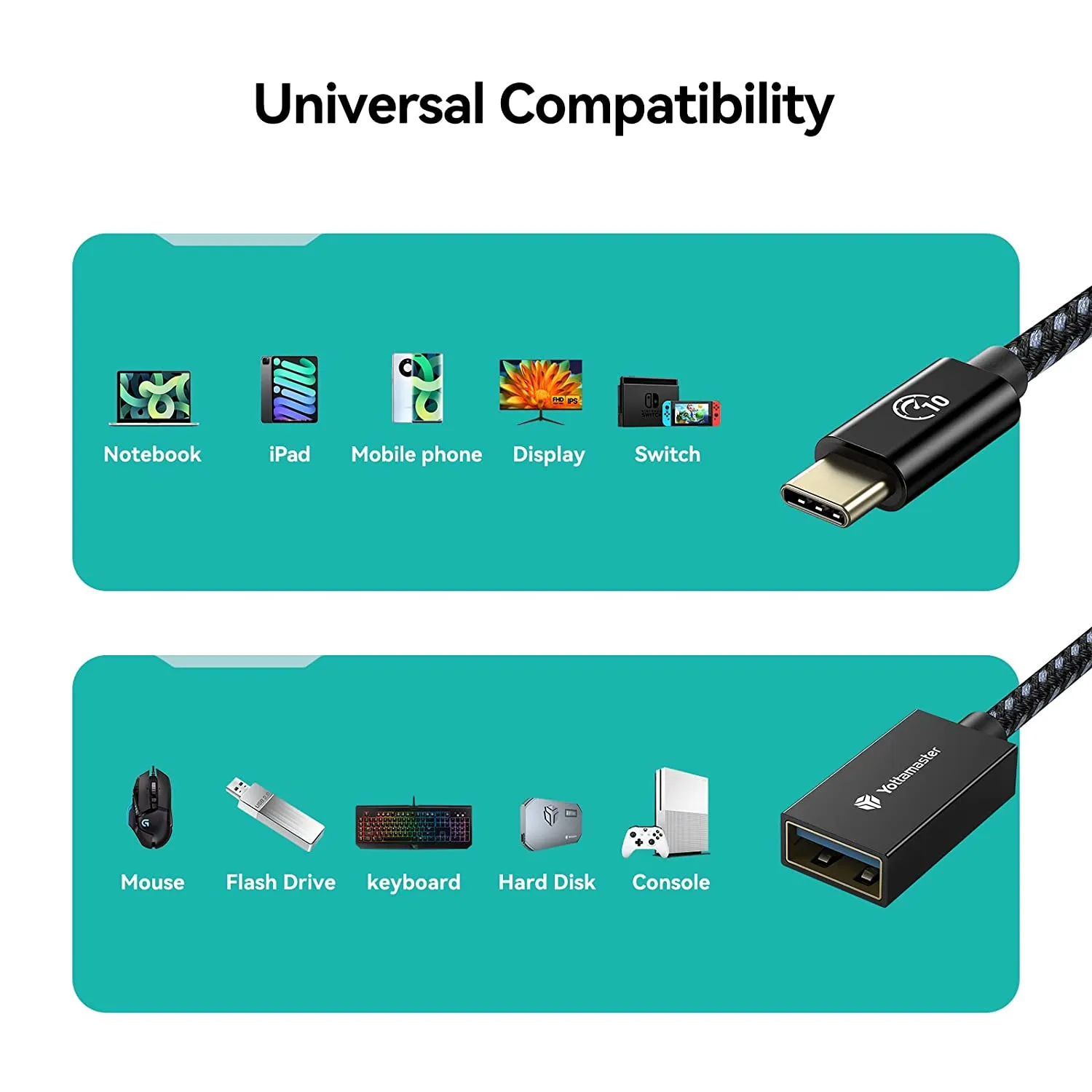 Yottamaster USB3.1 Gen 2 Type C to USB A OTG Cable, 10Gbps