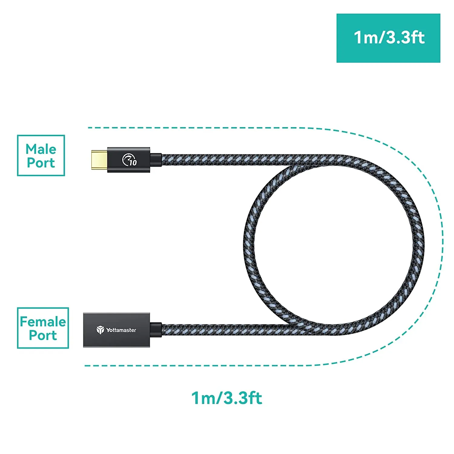 Yottamaster USB3.1 Gen 2 Type C to USB A OTG Cable, 10Gbps